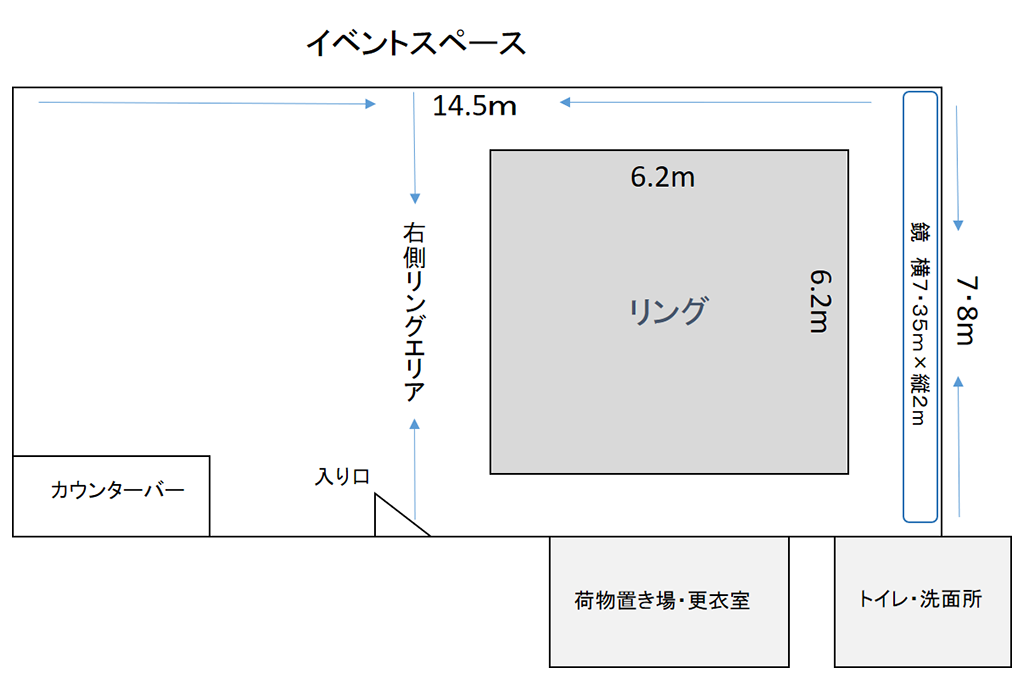 リングエリアの見取図